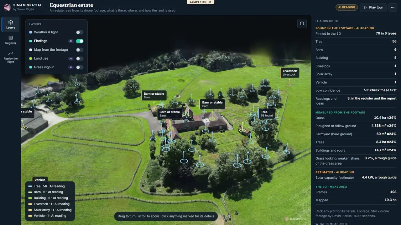 An equestrian estate in 3D with stables, paddocks and trees, each finding pinned with a marker, and a panel adding up grass, trees and buildings