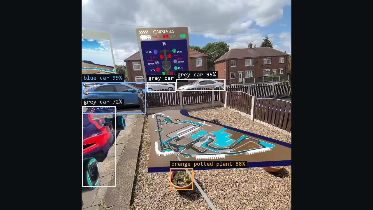 A headset recording of a front garden with boxes labelled blue car, grey car and potted plant