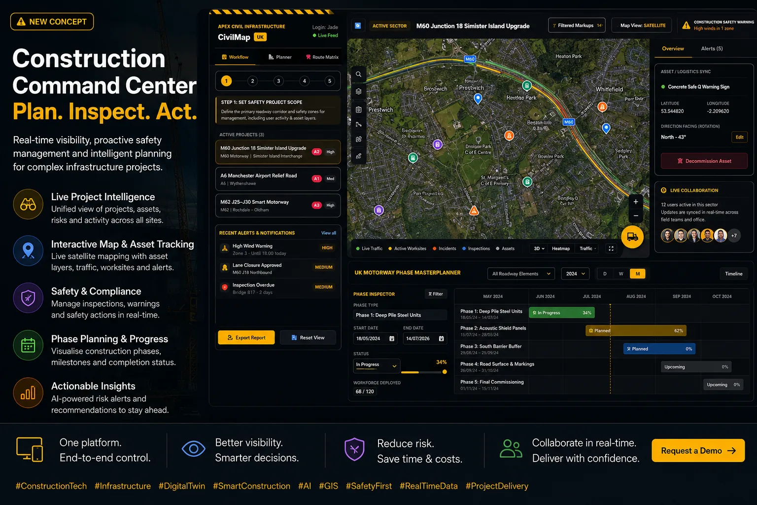 Construction Command Center interface screenshot