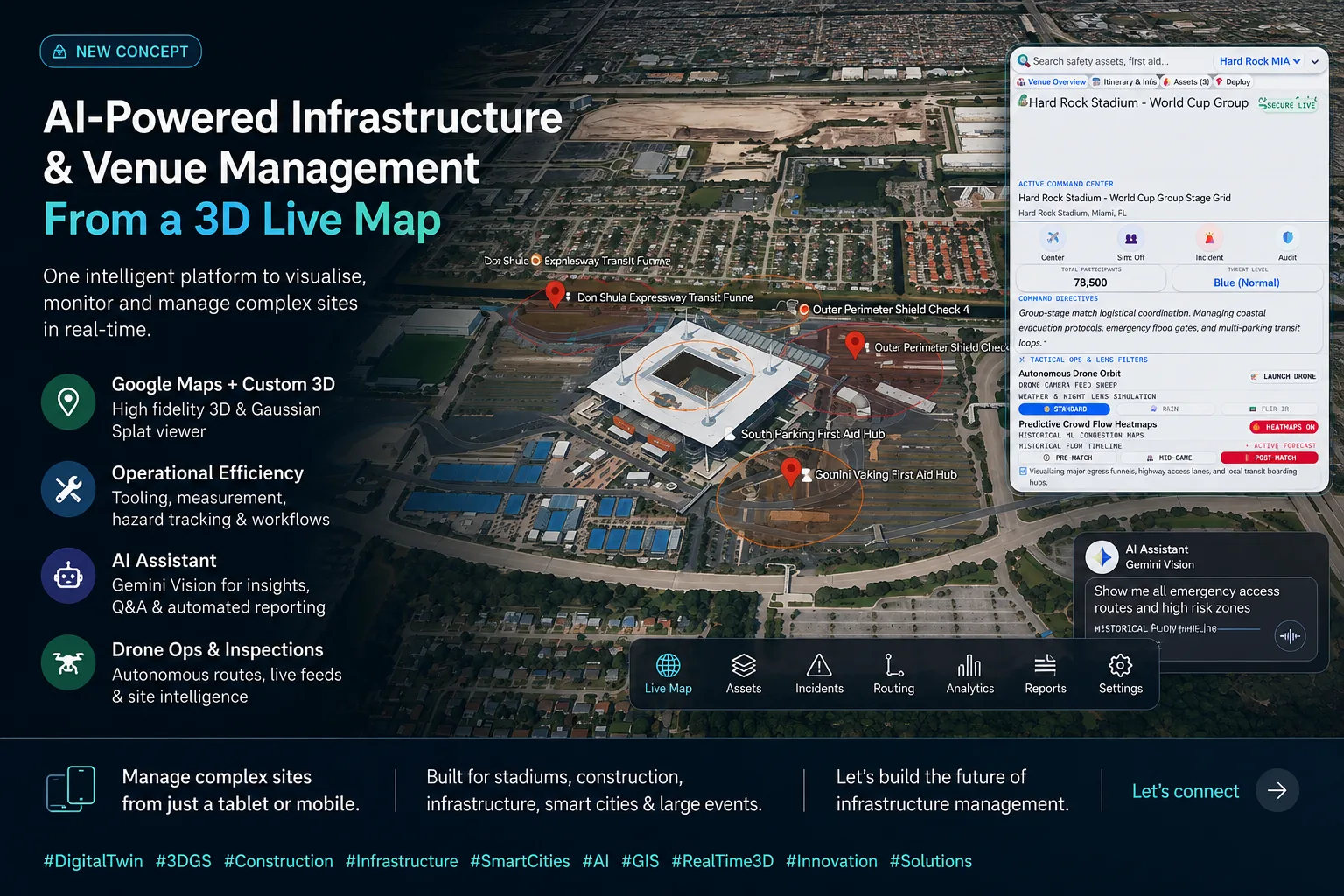 AI Infrastructure Management interface screenshot
