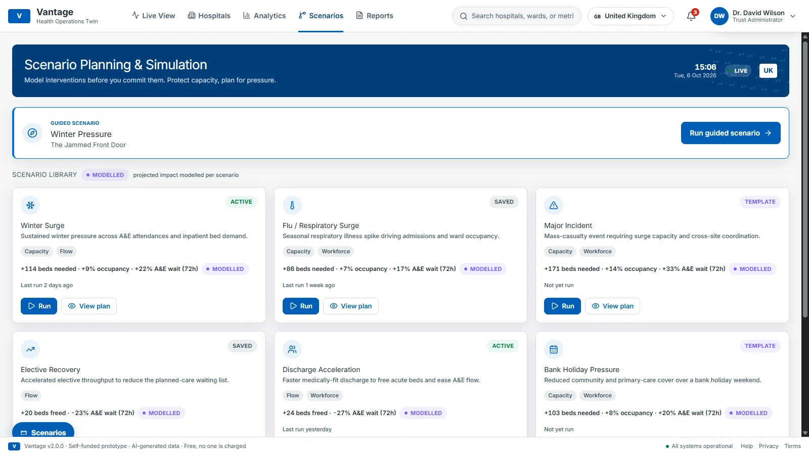 Vantage: Health Operations Twin interface record 2